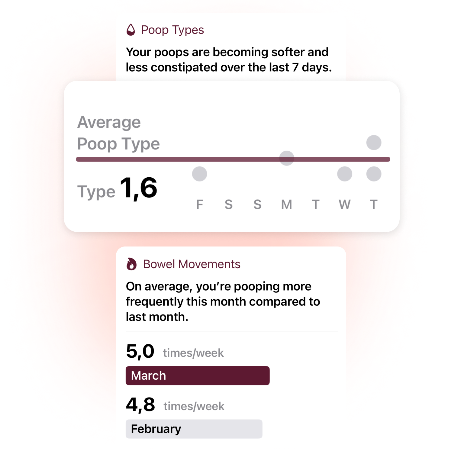 Progress Charts feature illustration
